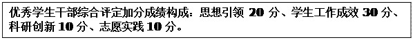 文本框: 优秀学生干部综合评定加分成绩构成：思想引领20分、学生工作成效30分、科研创新10分、志愿实践10分。