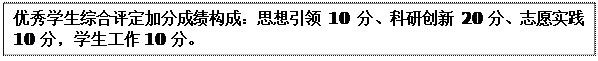 文本框: 优秀学生综合评定加分成绩构成：思想引领10分、科研创新20分、志愿实践10分，学生工作10分。